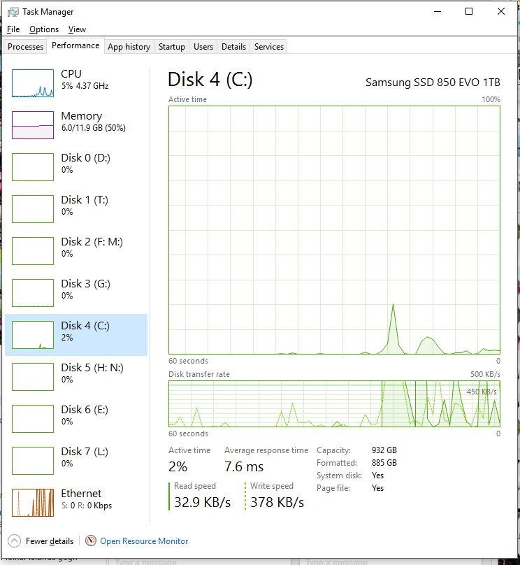 Performance Tab